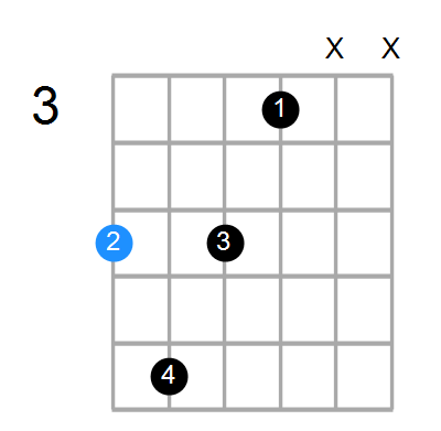 A7b9(no3) Chord